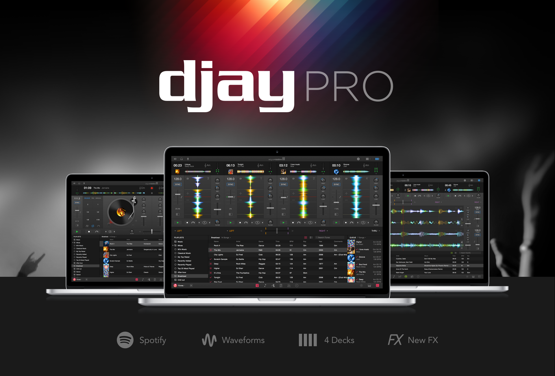 Mix Boards And Controller Djay Pro