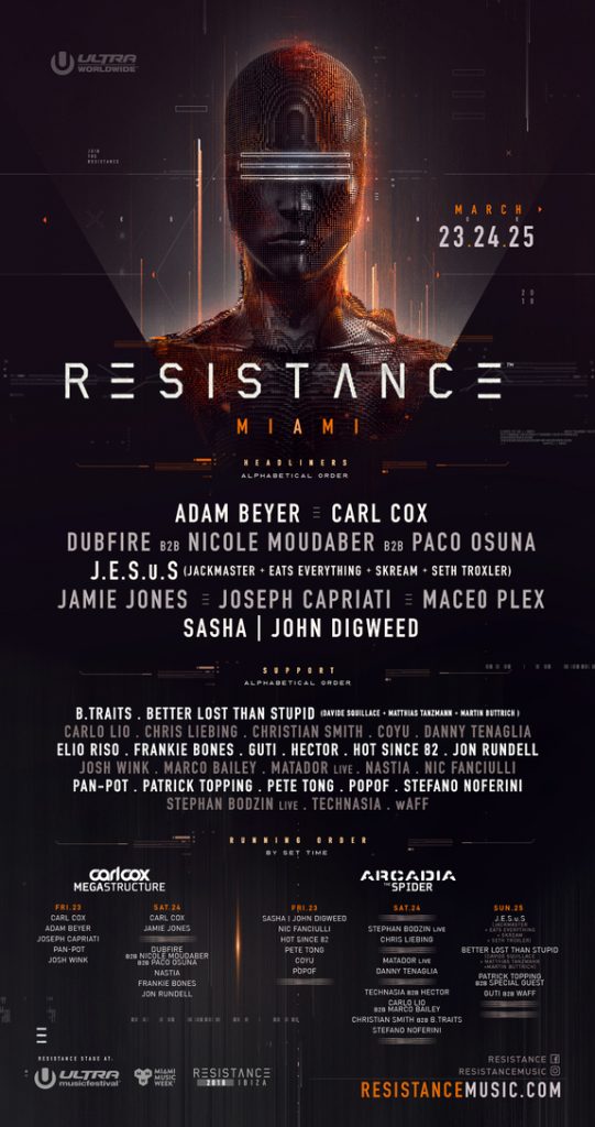 The RESISTANCE Miami 2018 Lineup Is Now Out!