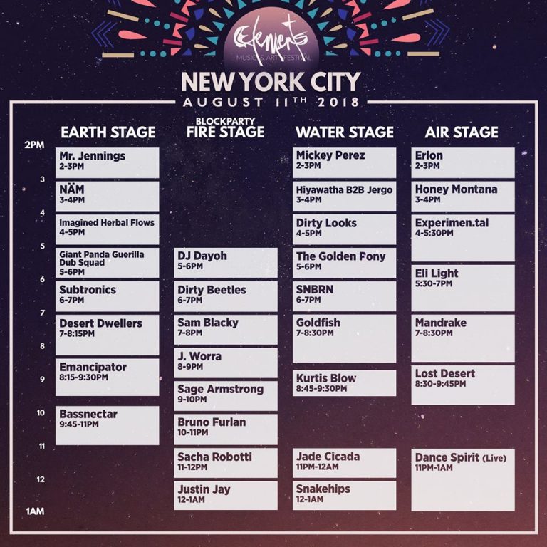 Elements Music & Art Festival To Celebrate Five Years Next Weekend