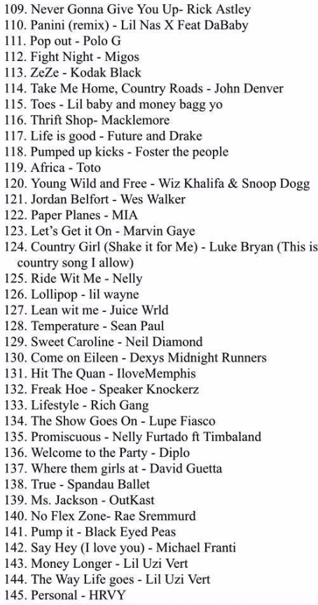 Students Sent DJ This 145 Song Playlist For Their School Dance